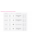Набор ортопедический  Универсальный UVPRTKIT 